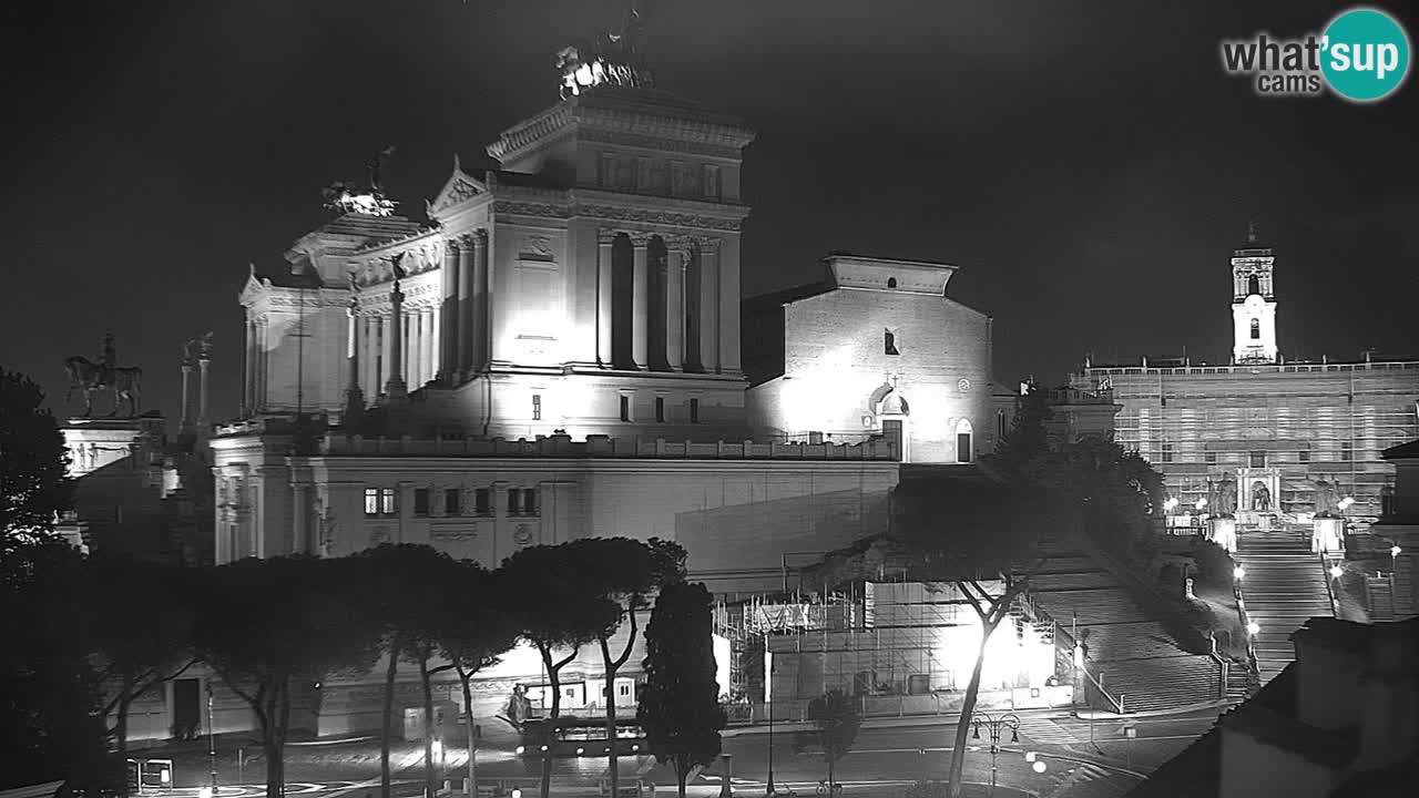 Rome Livecam – Vittoriano webcam – Autel de La Patrie