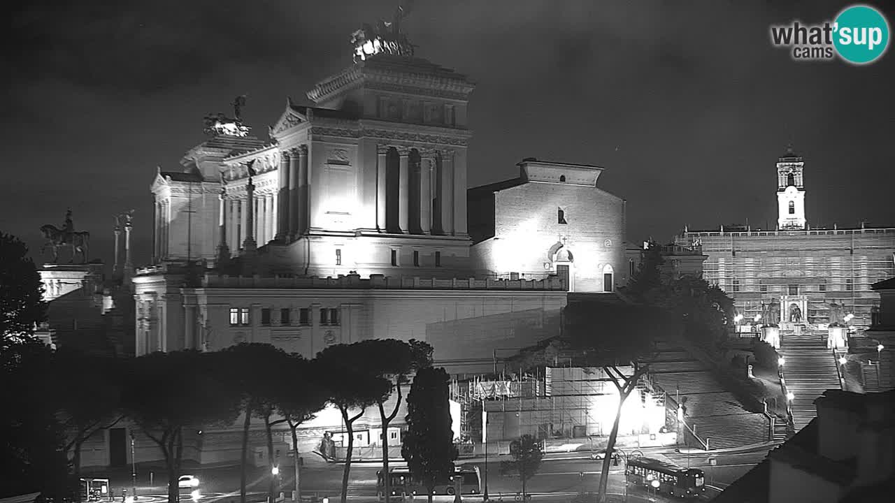 Rim Spletna kamera – Vittoriano – Oltar domovine