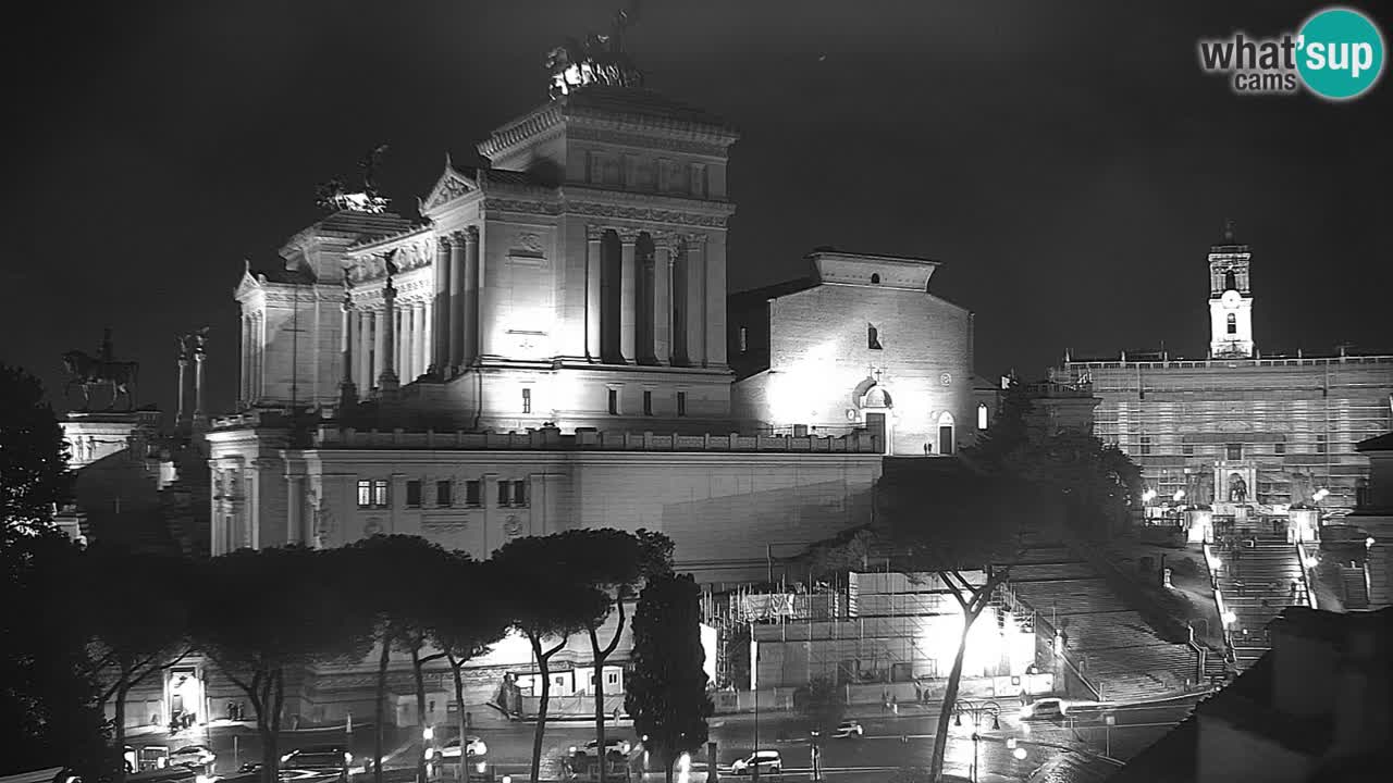 Rim Spletna kamera – Vittoriano – Oltar domovine