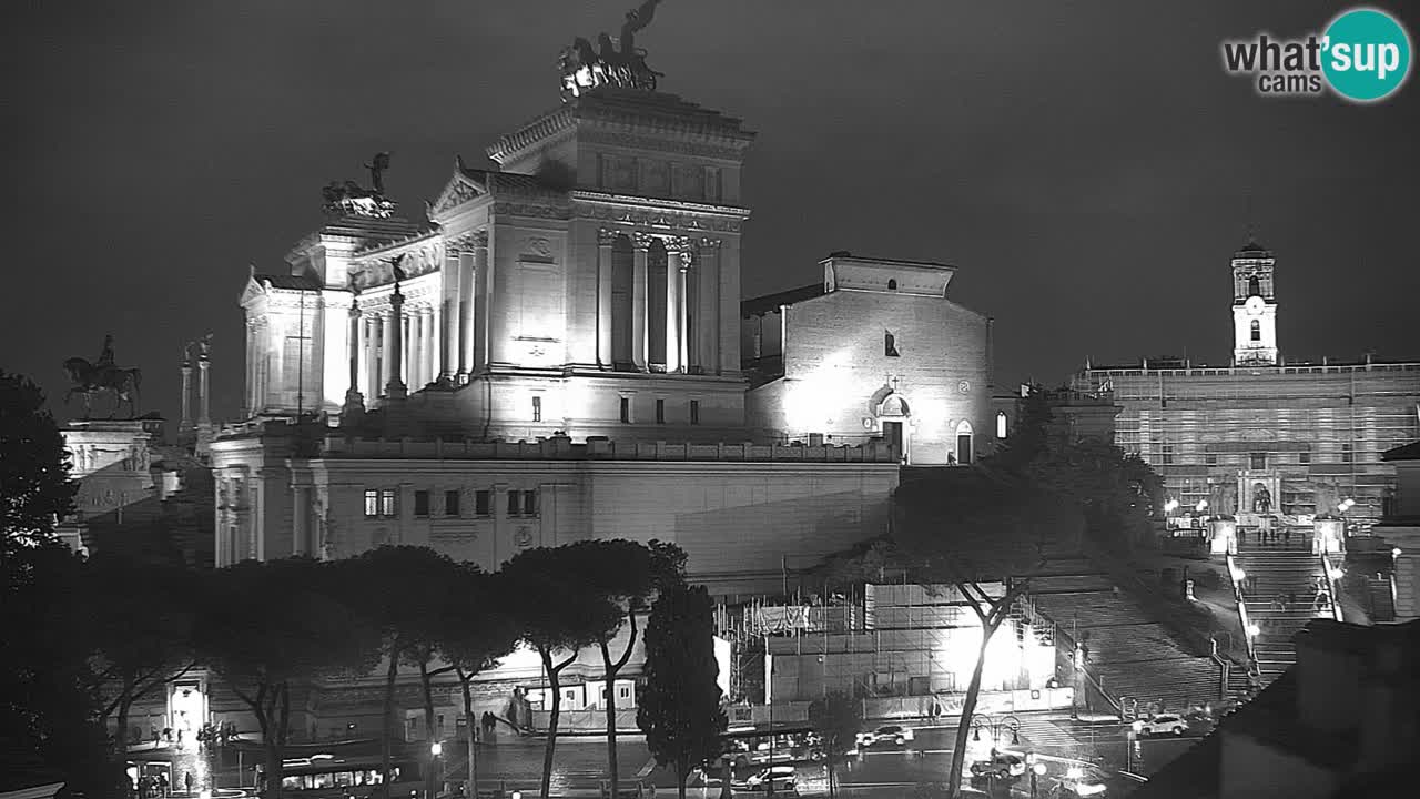 Rome Livecam – Vittoriano webcam – Autel de La Patrie