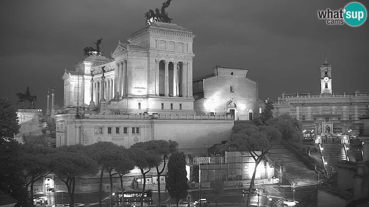 Rome Livecam – Vittoriano webcam – Autel de La Patrie