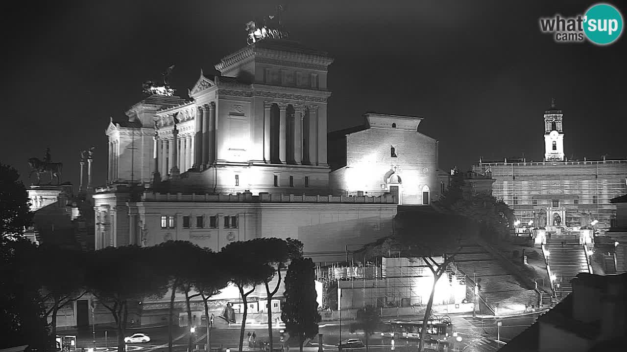 Rim Web kamera – Vittoriano – Altare della patria
