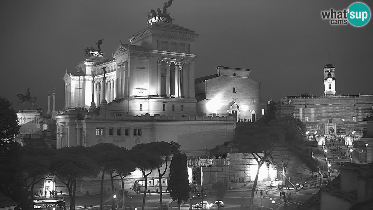 Rom Webcam – Vittoriano – Altar des Vaterlands