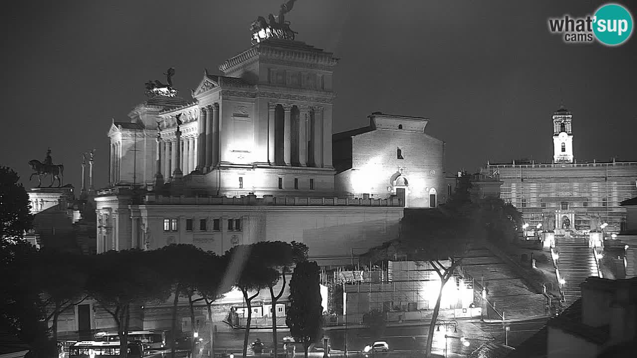 Rom Webcam – Vittoriano – Altar des Vaterlands