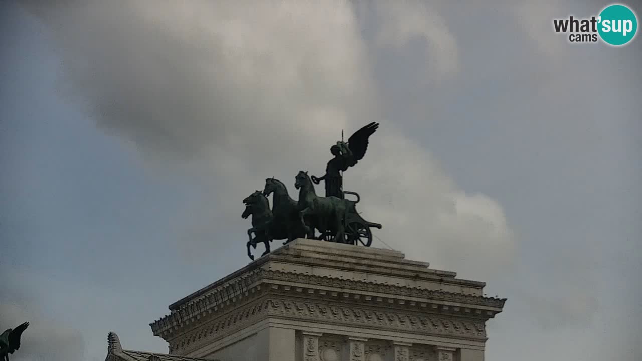 Rom Webcam – Vittoriano – Altar des Vaterlands