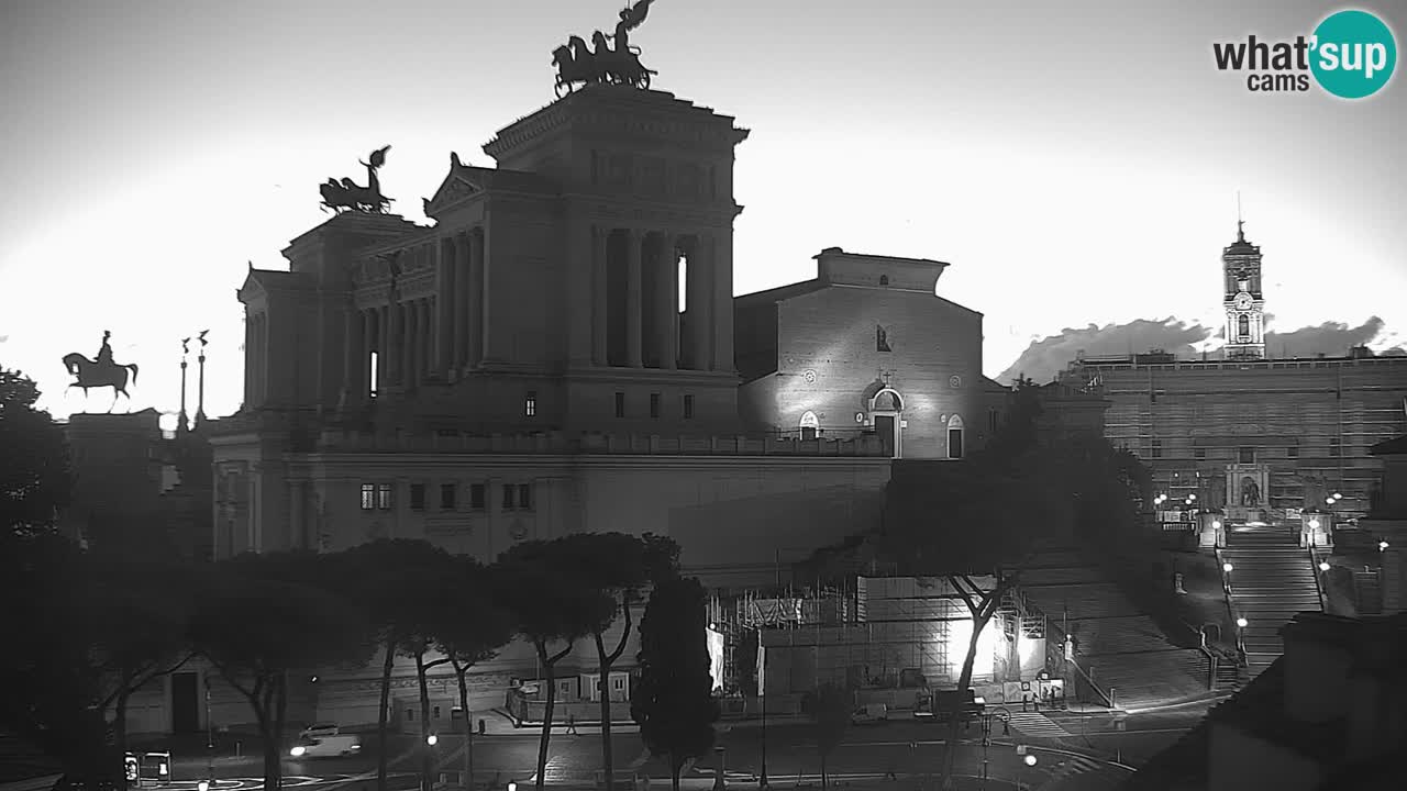 Rom Webcam – Vittoriano – Altar des Vaterlands