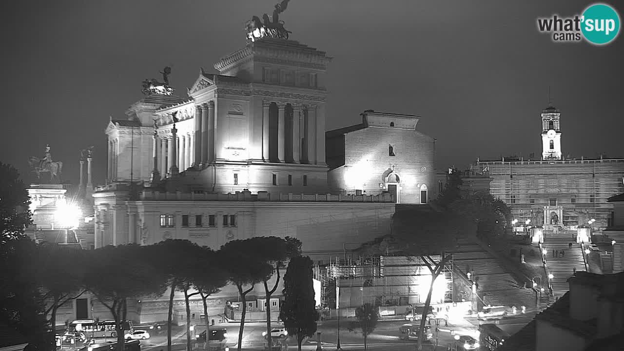 Rome Livecam – Vittoriano webcam – Autel de La Patrie