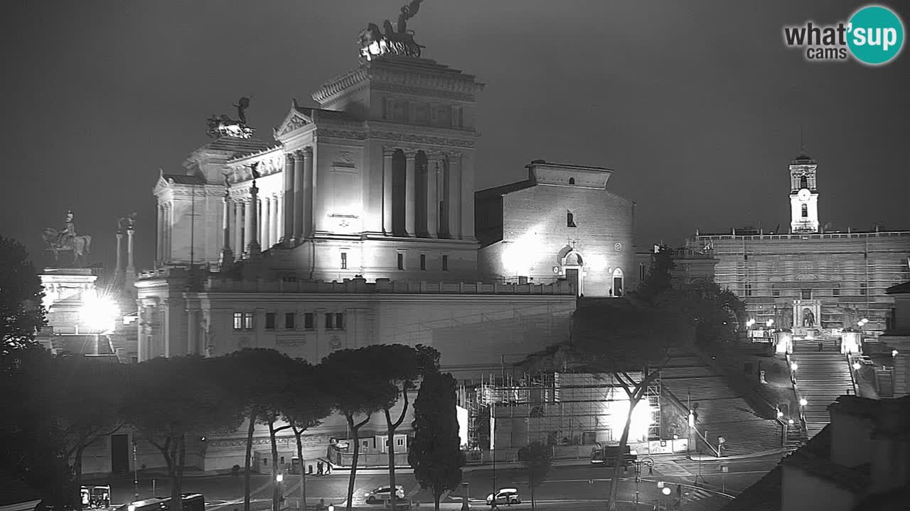 Rom Webcam – Vittoriano – Altar des Vaterlands