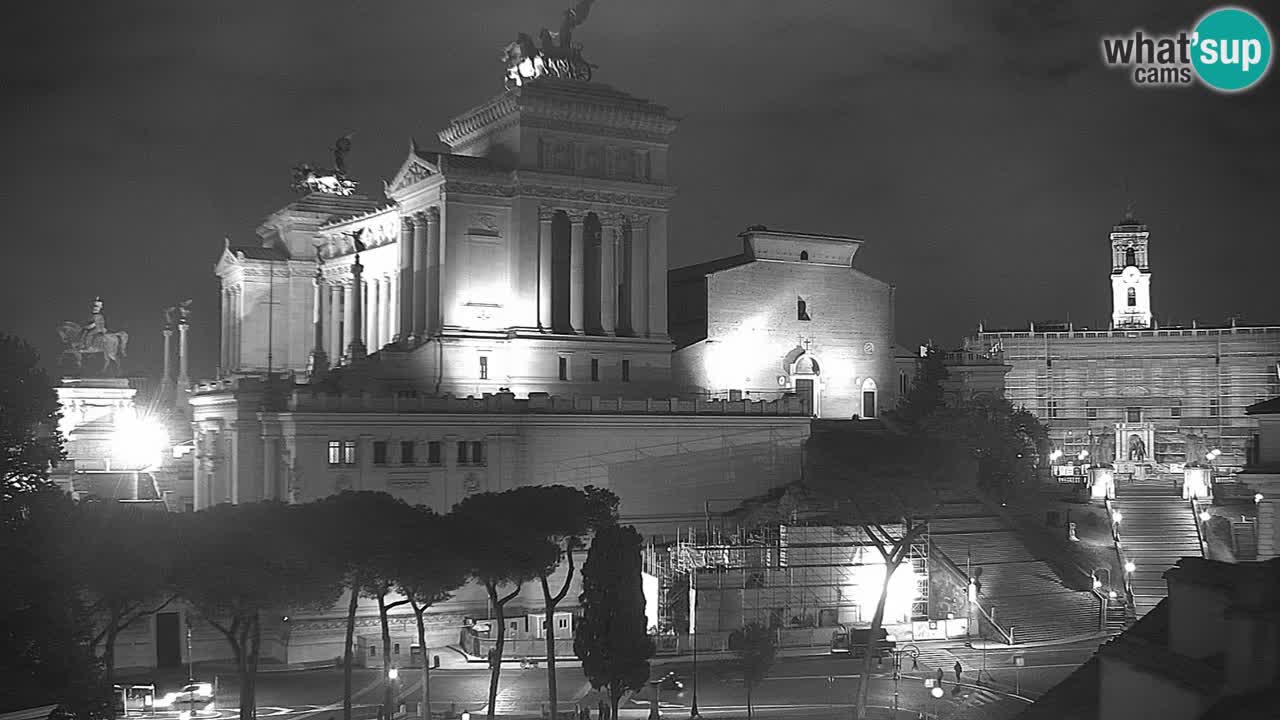 Rome Livecam – Vittoriano webcam – Autel de La Patrie