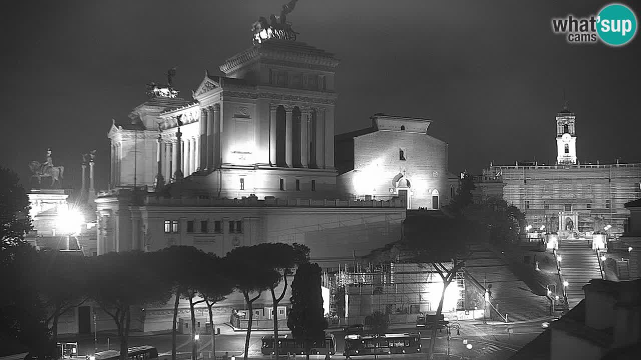 Rome Livecam – Vittoriano webcam – Autel de La Patrie