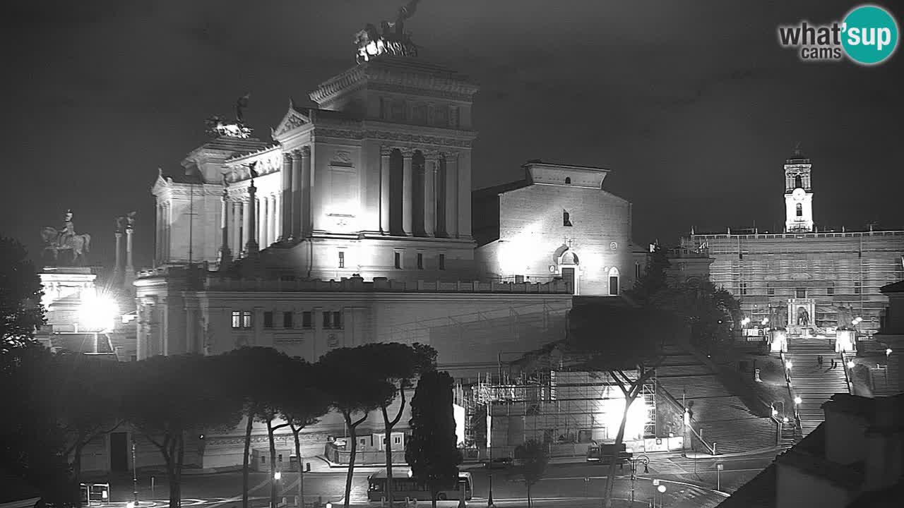 Rome Livecam – Vittoriano webcam – Autel de La Patrie