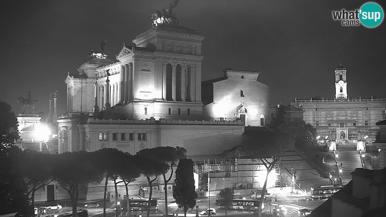 Rome Livecam – Vittoriano webcam – Autel de La Patrie