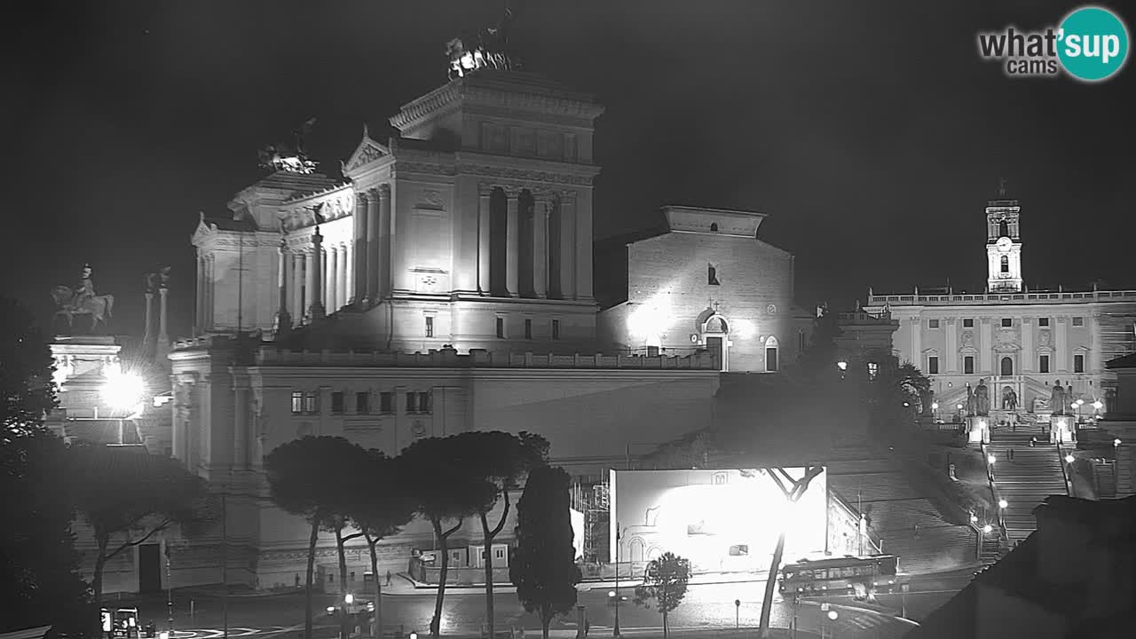 Rom Webcam – Vittoriano – Altar des Vaterlands
