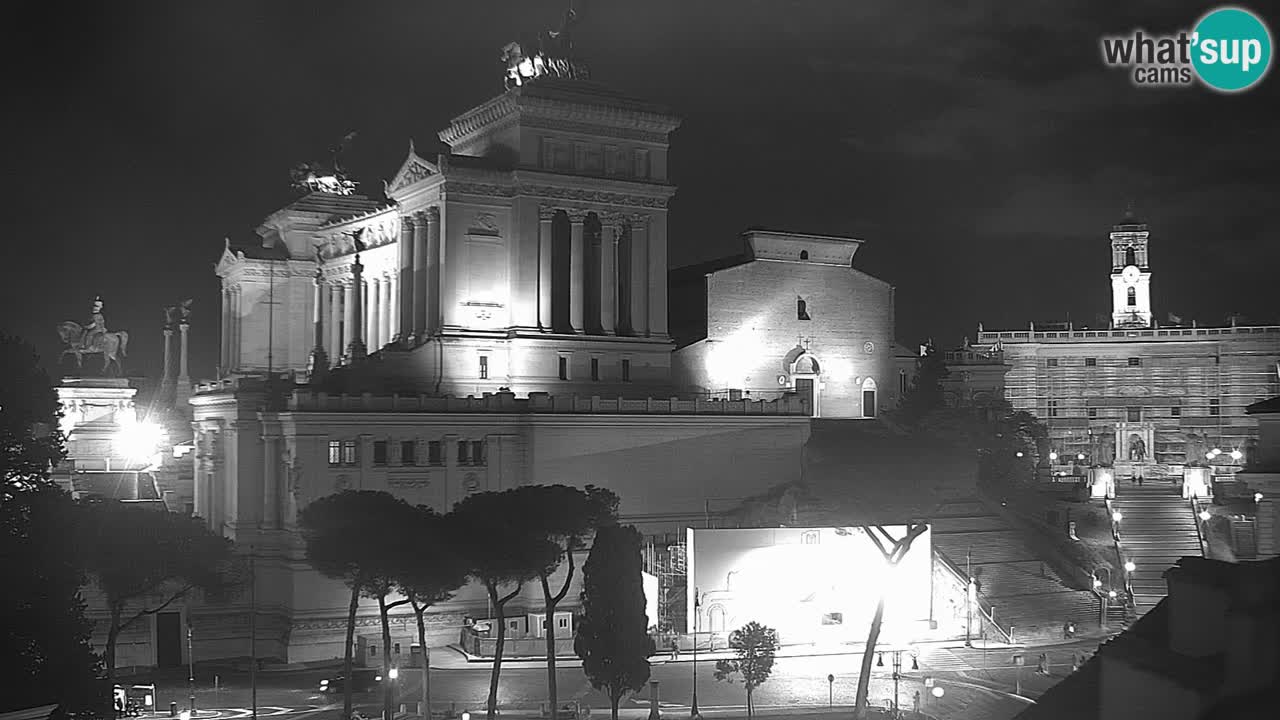 Rom Webcam – Vittoriano – Altar des Vaterlands