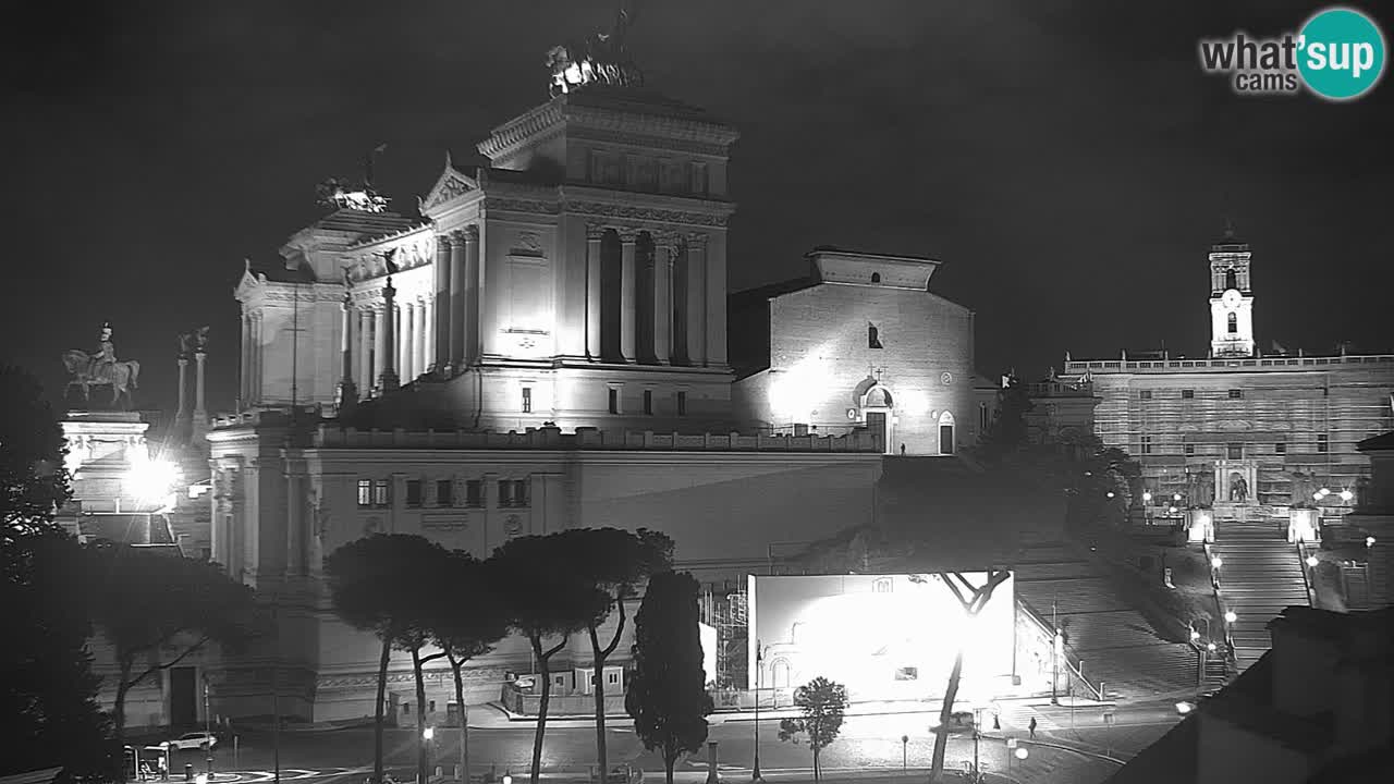 Rome Livecam – Vittoriano webcam – Autel de La Patrie