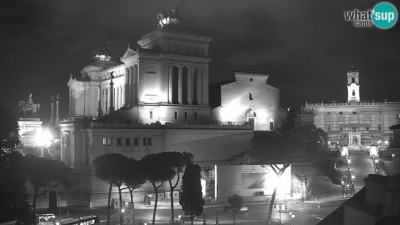 Rom Webcam – Vittoriano – Altar des Vaterlands