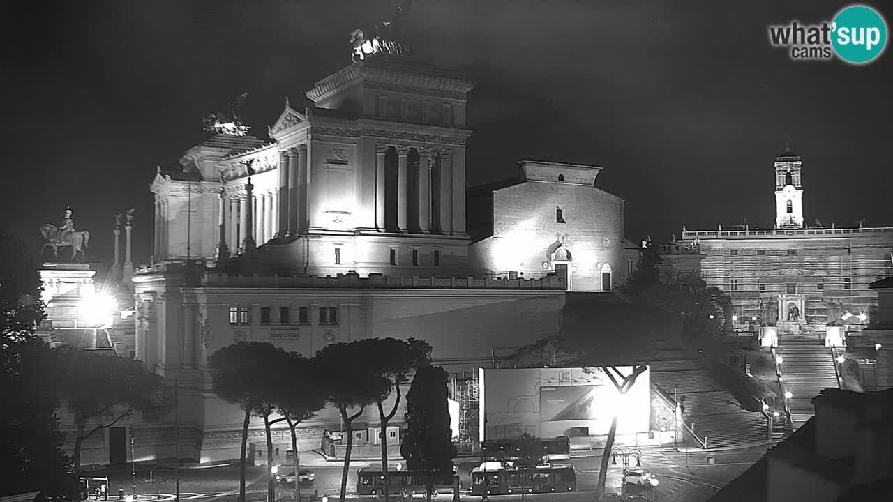 Rome Livecam – Vittoriano webcam – Autel de La Patrie