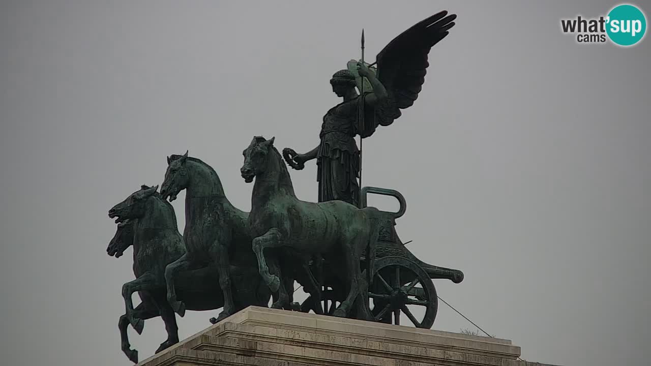 Rim Web kamera – Vittoriano – Altare della patria