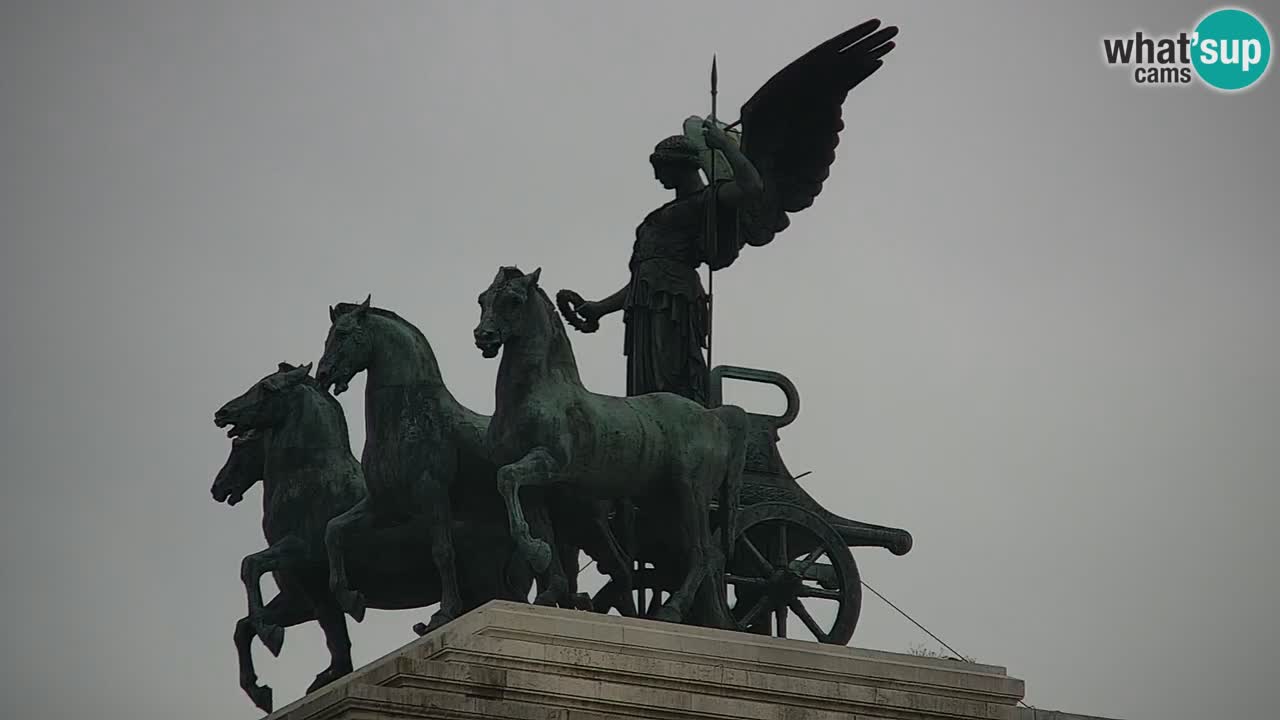 Rom Webcam – Vittoriano – Altar des Vaterlands