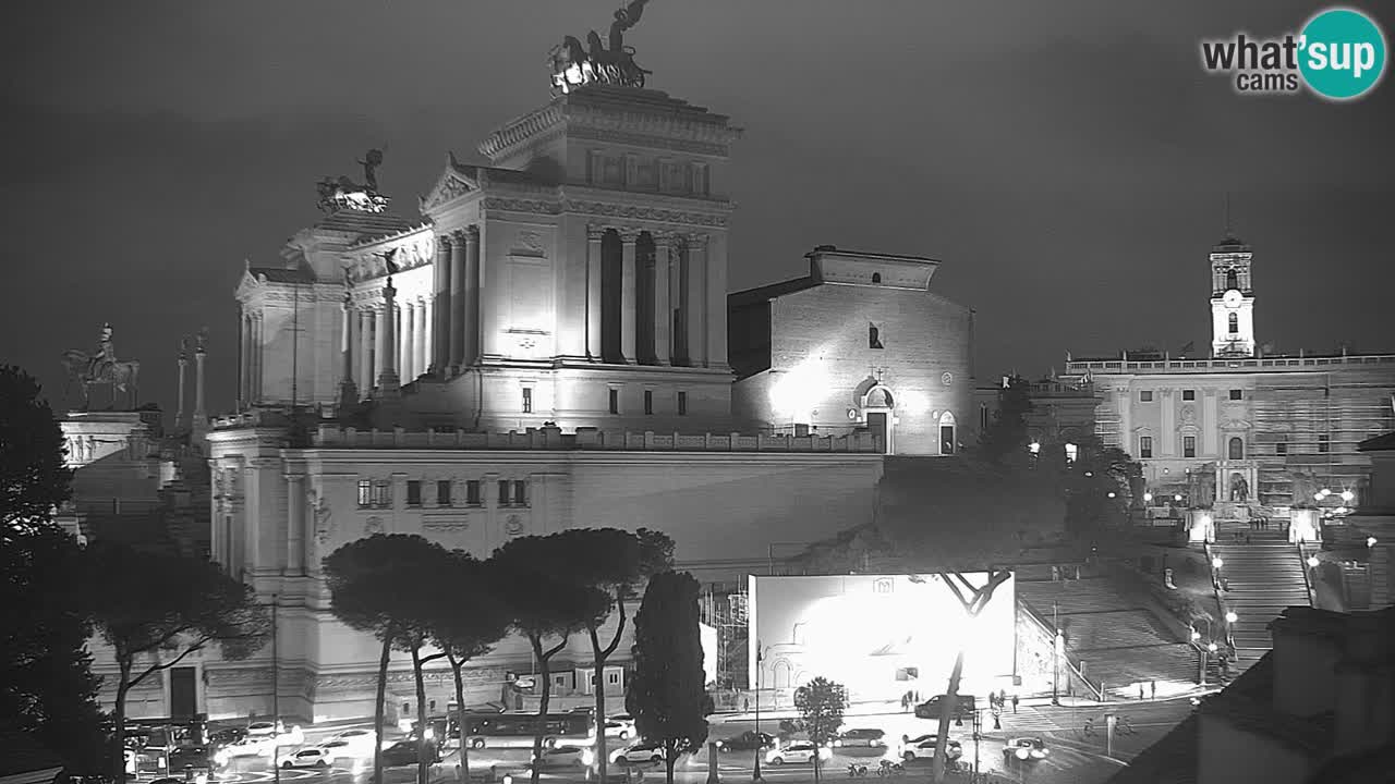 Rim Spletna kamera – Vittoriano – Oltar domovine