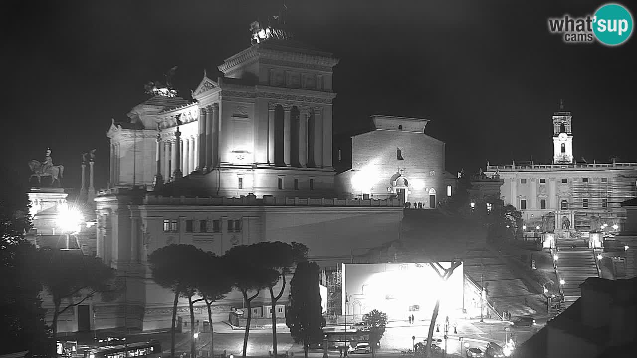 Rom Webcam – Vittoriano – Altar des Vaterlands