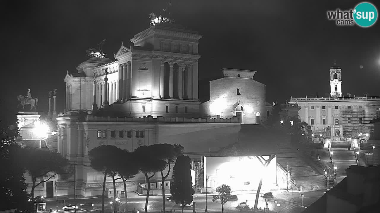 Rome Livecam – Vittoriano webcam – Altare della Patria