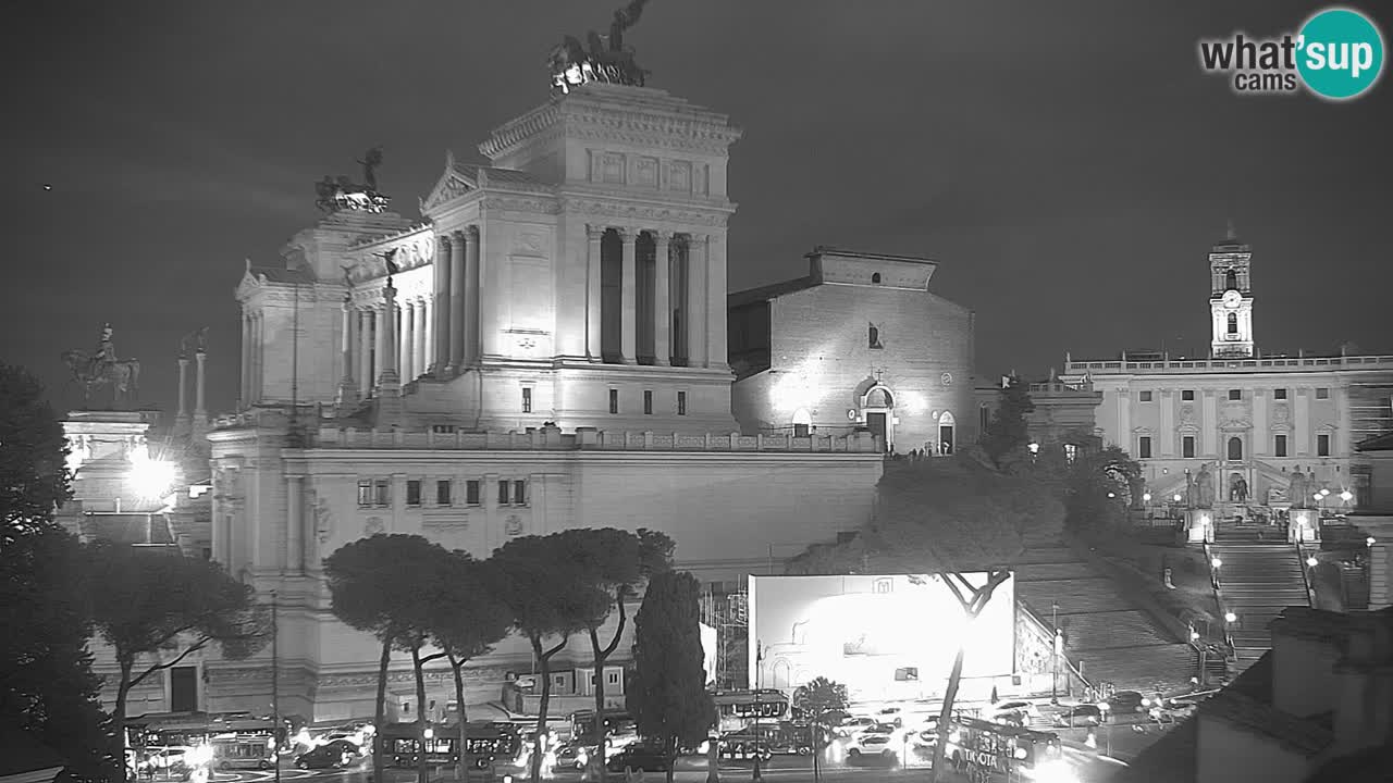 Rom Webcam – Vittoriano – Altar des Vaterlands