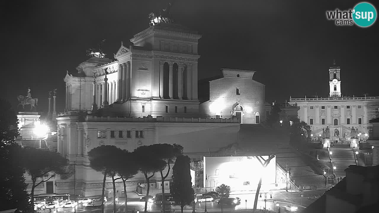 Rome Livecam – Vittoriano webcam – Autel de La Patrie