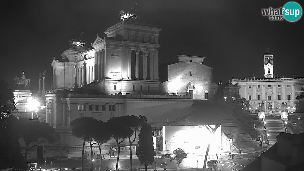 Rom Webcam – Vittoriano – Altar des Vaterlands