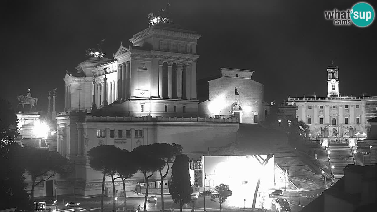 Roma Camera en vivo – Vittoriano webcam – Altare della Patria