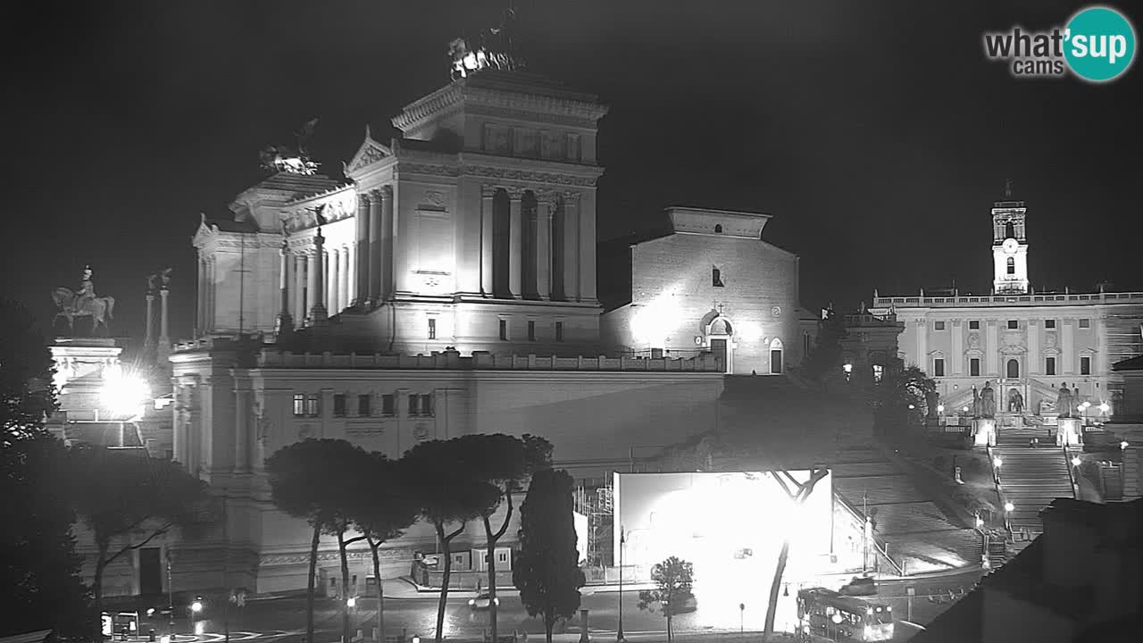 Roma Livecam – Vittoriano webcam – Altare della Patria