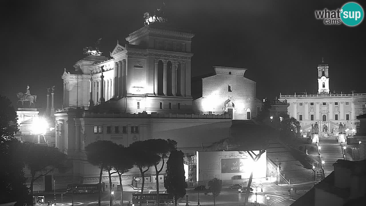 Rom Webcam – Vittoriano – Altar des Vaterlands