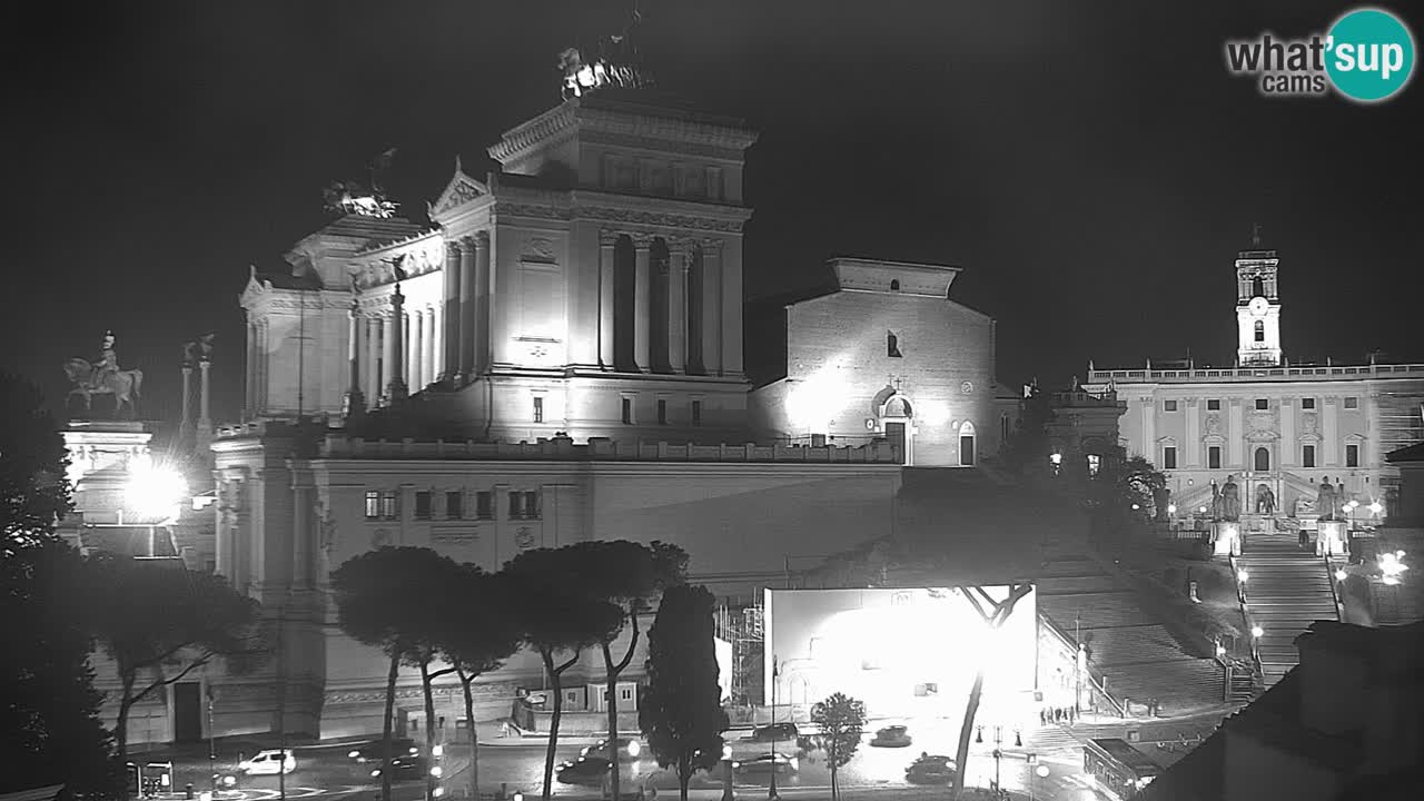 Roma Camera en vivo – Vittoriano webcam – Altare della Patria