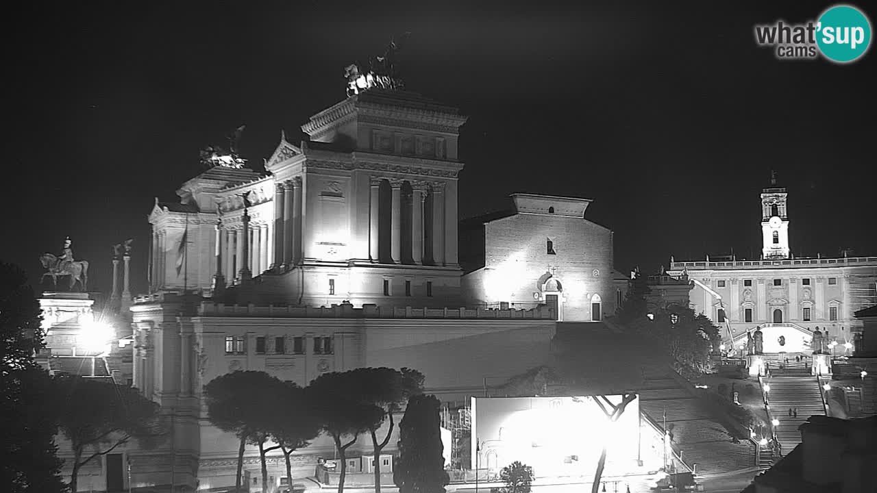 Rome Livecam – Vittoriano webcam – Altare della Patria