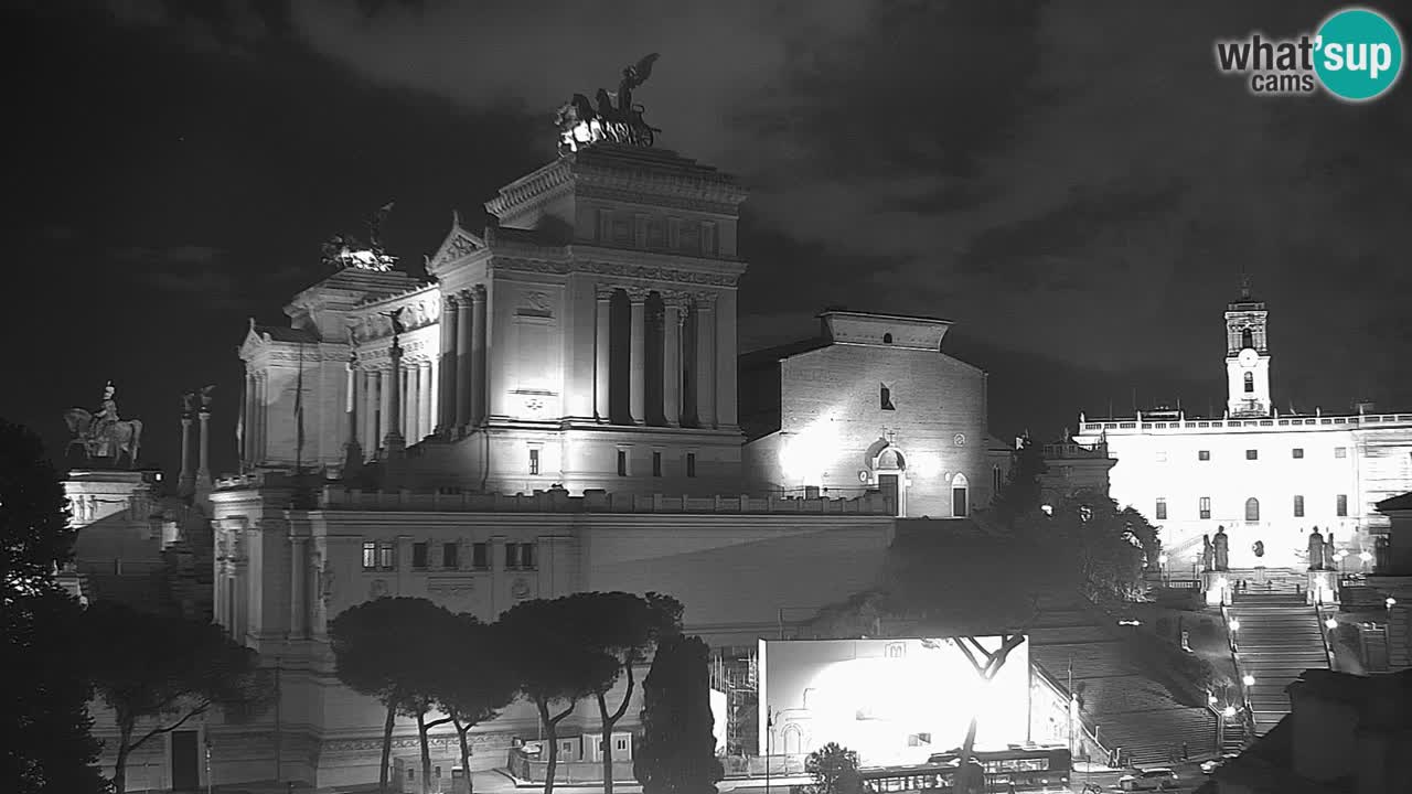Rom Webcam – Vittoriano – Altar des Vaterlands