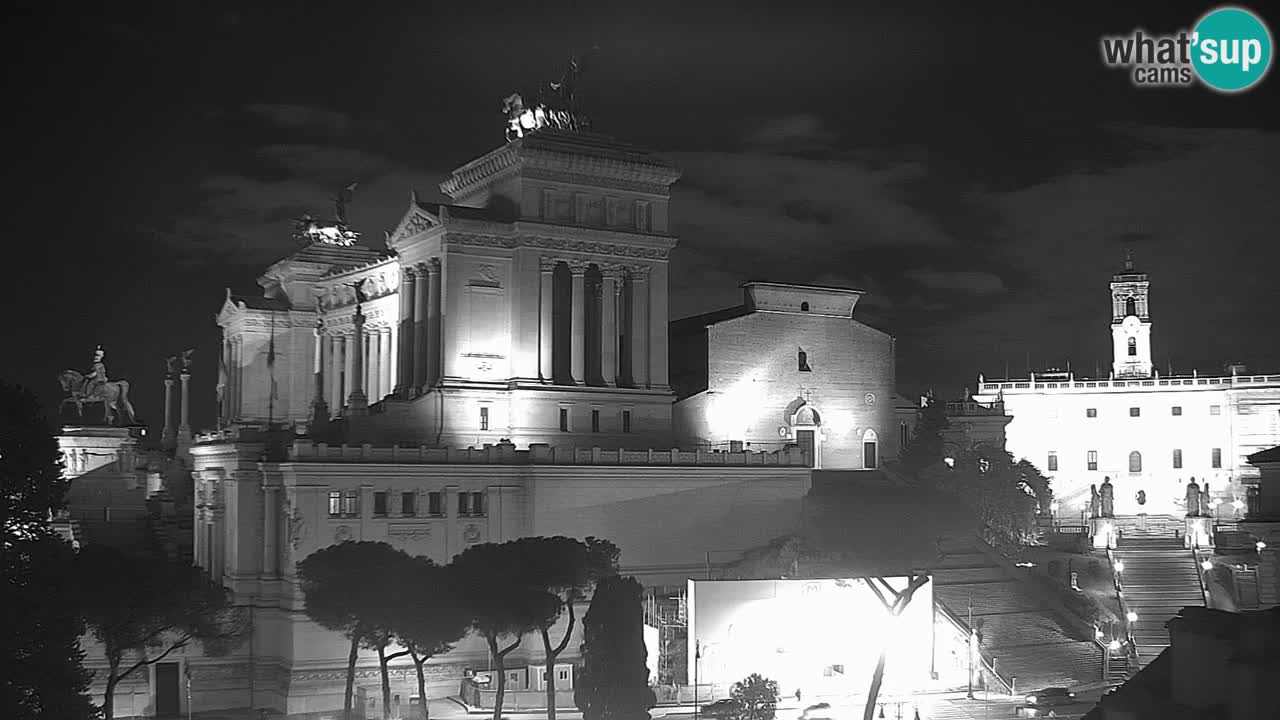 Rome Livecam – Vittoriano webcam – Autel de La Patrie