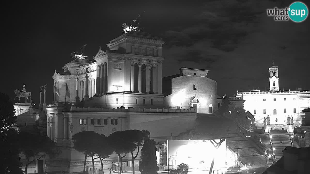 Rom Webcam – Vittoriano – Altar des Vaterlands