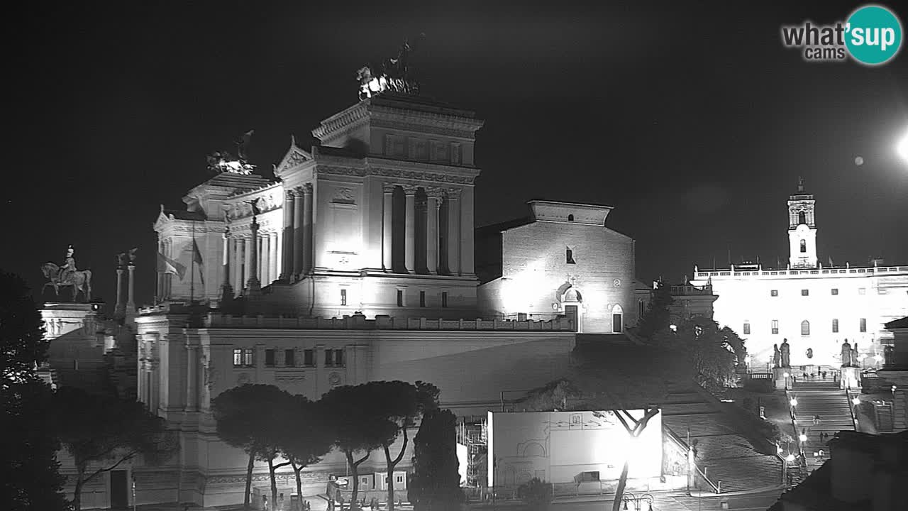 Rome Livecam – Vittoriano webcam – Altare della Patria