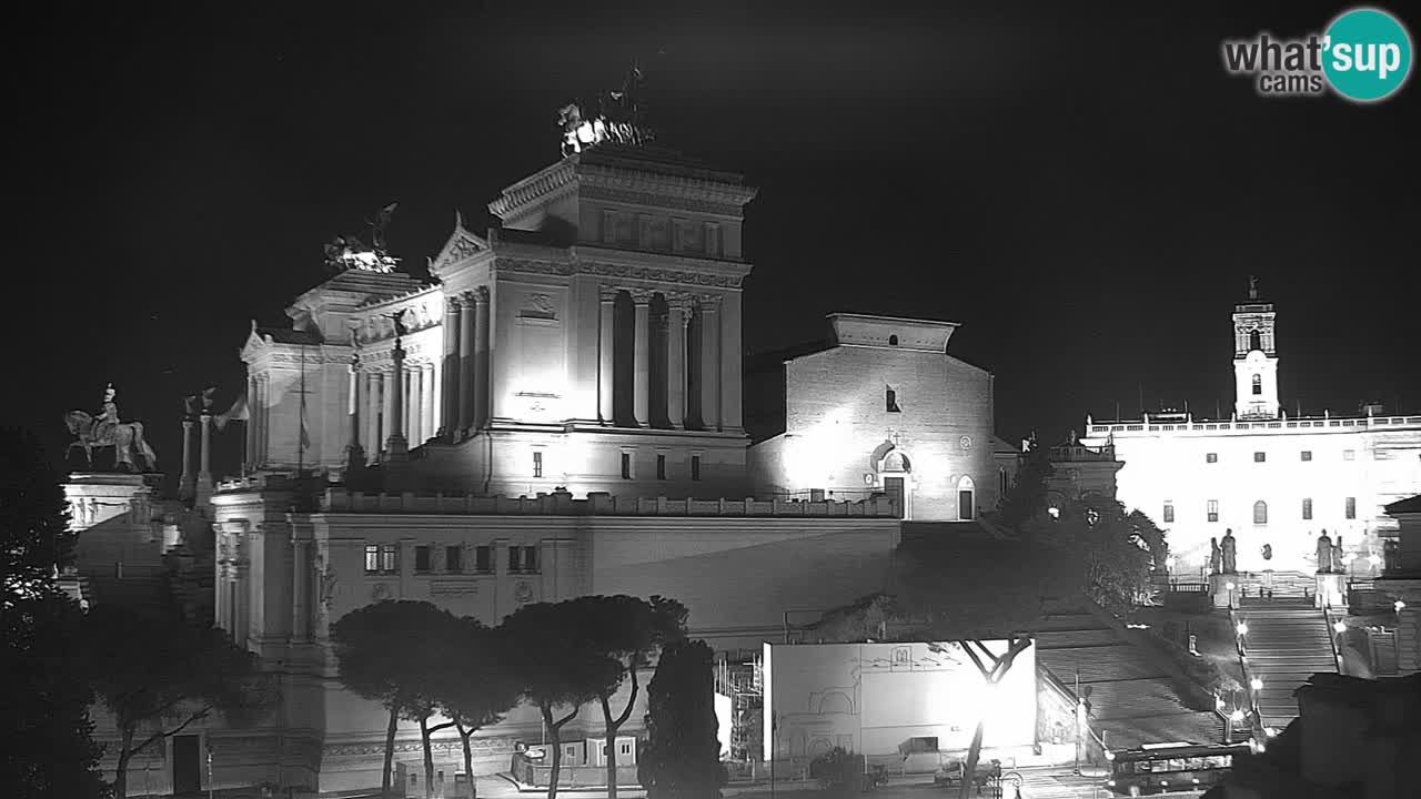 Rome Livecam – Vittoriano webcam – Altare della Patria