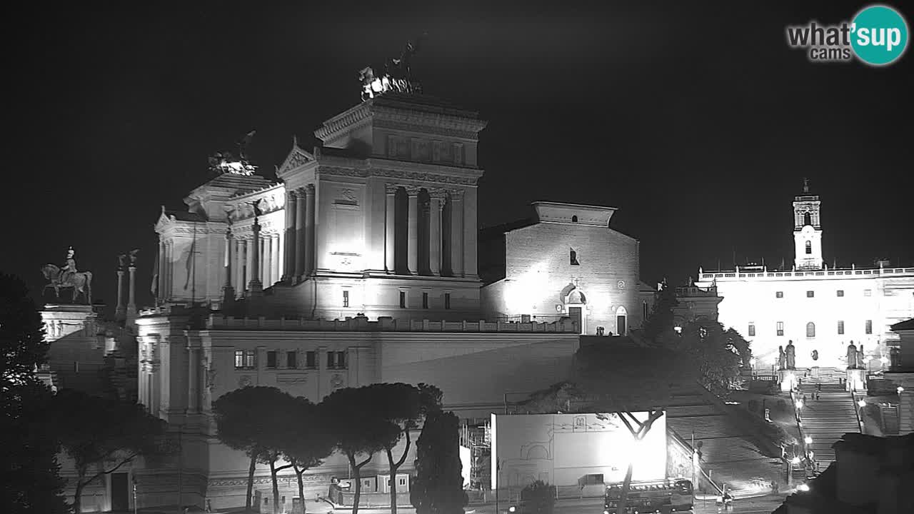 Rom Webcam – Vittoriano – Altar des Vaterlands