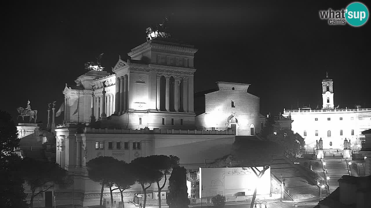 Rome Livecam – Vittoriano webcam – Autel de La Patrie