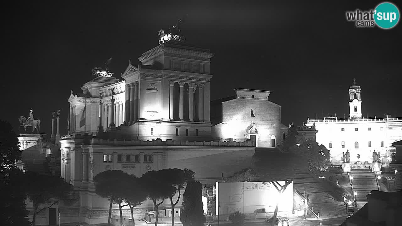 Rome Livecam – Vittoriano webcam – Autel de La Patrie