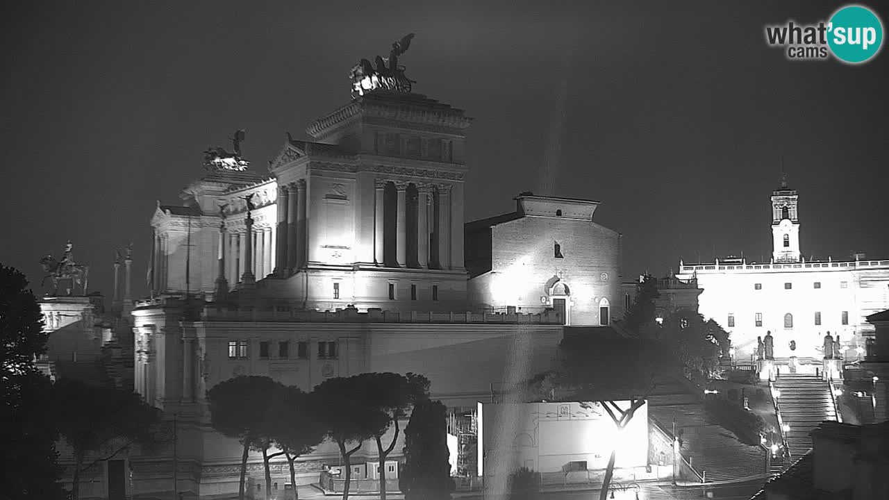 Roma Livecam – Vittoriano webcam – Altare della Patria