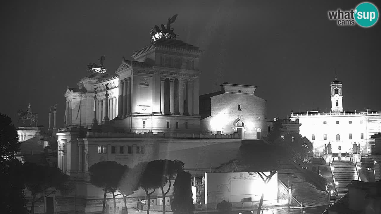 Rom Webcam – Vittoriano – Altar des Vaterlands