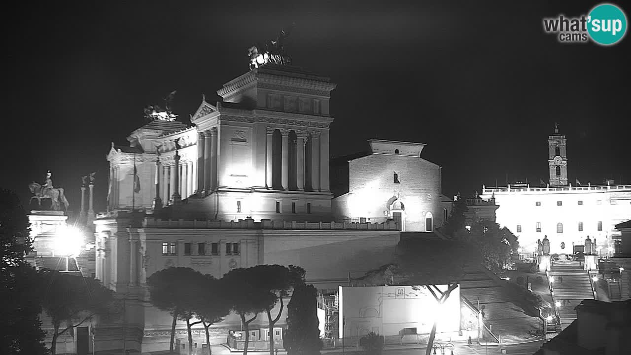 Rom Webcam – Vittoriano – Altar des Vaterlands