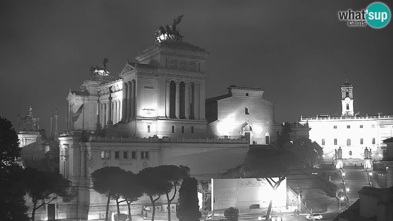 Rom Webcam – Vittoriano – Altar des Vaterlands