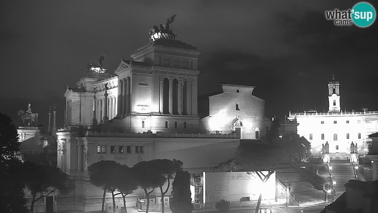 Rome Livecam – Vittoriano webcam – Altare della Patria