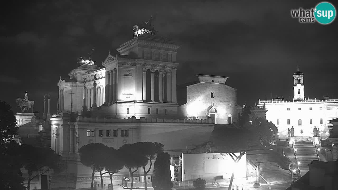 Rome Livecam – Vittoriano webcam – Autel de La Patrie