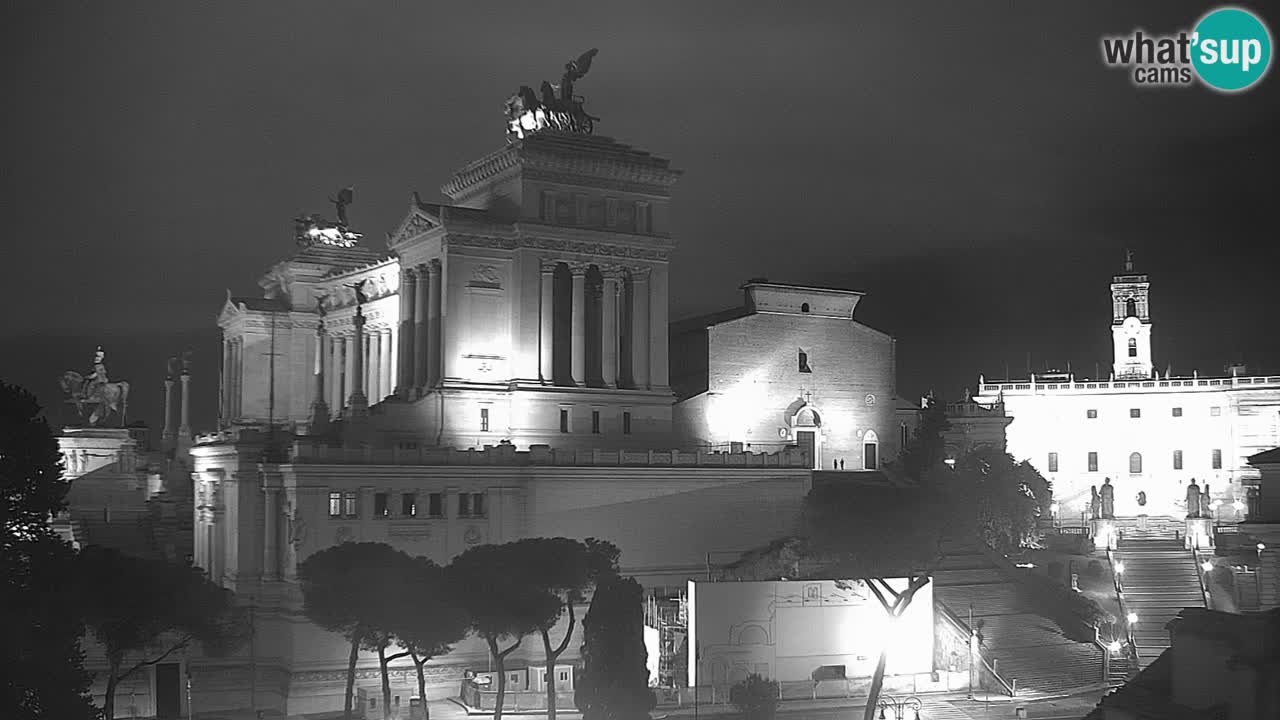Rome Livecam – Vittoriano webcam – Autel de La Patrie