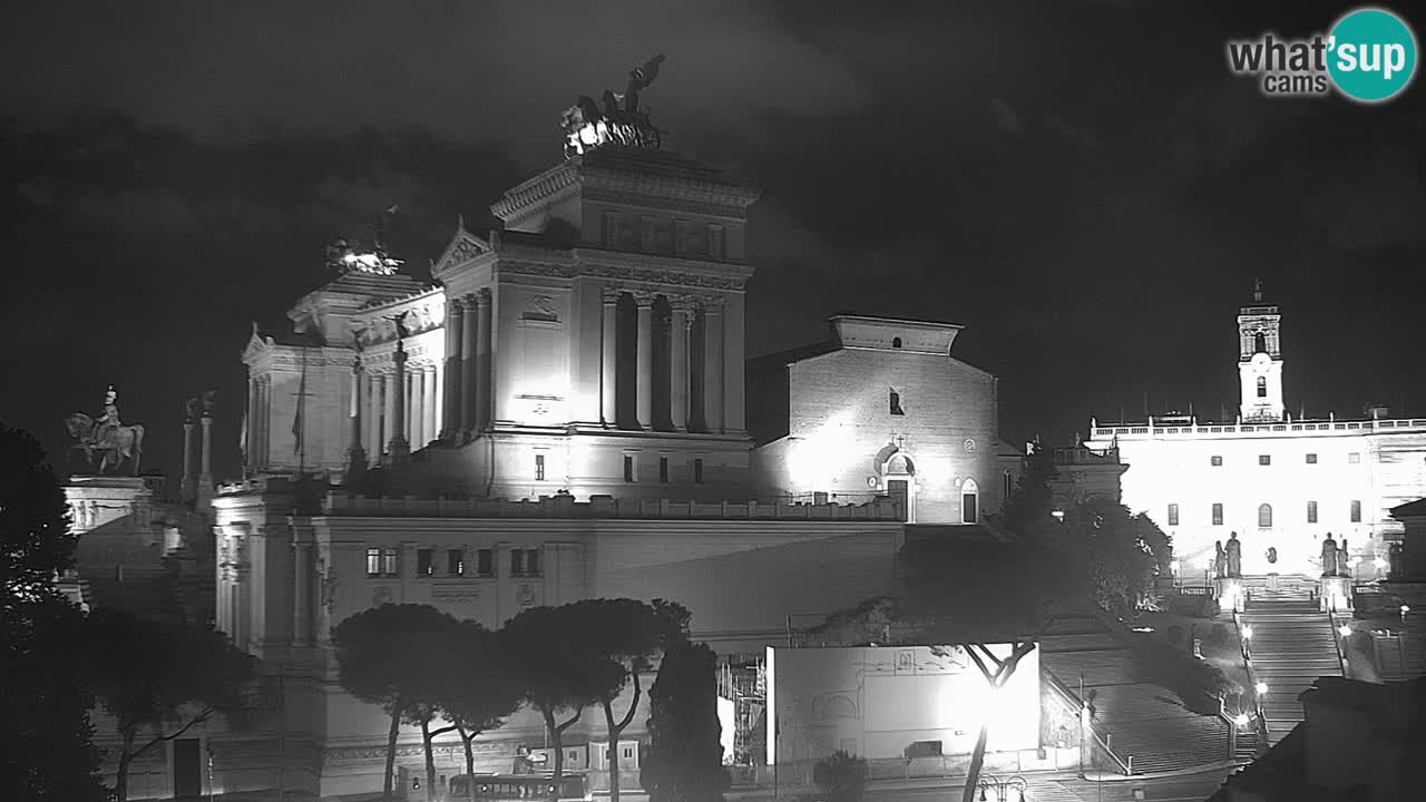 Rome Livecam – Vittoriano webcam – Altare della Patria